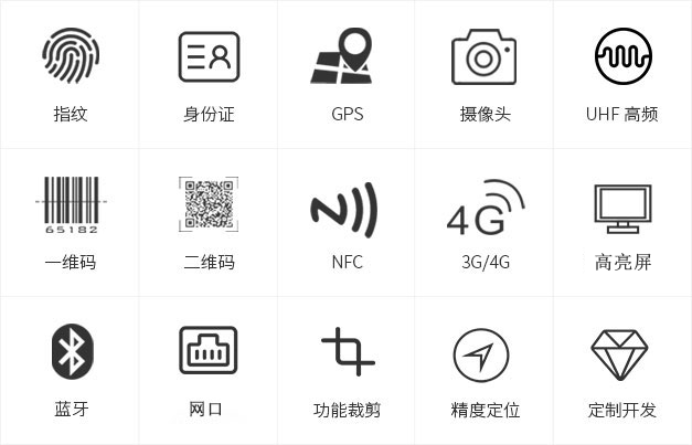 可按客户需求定制 可按客户需求定制